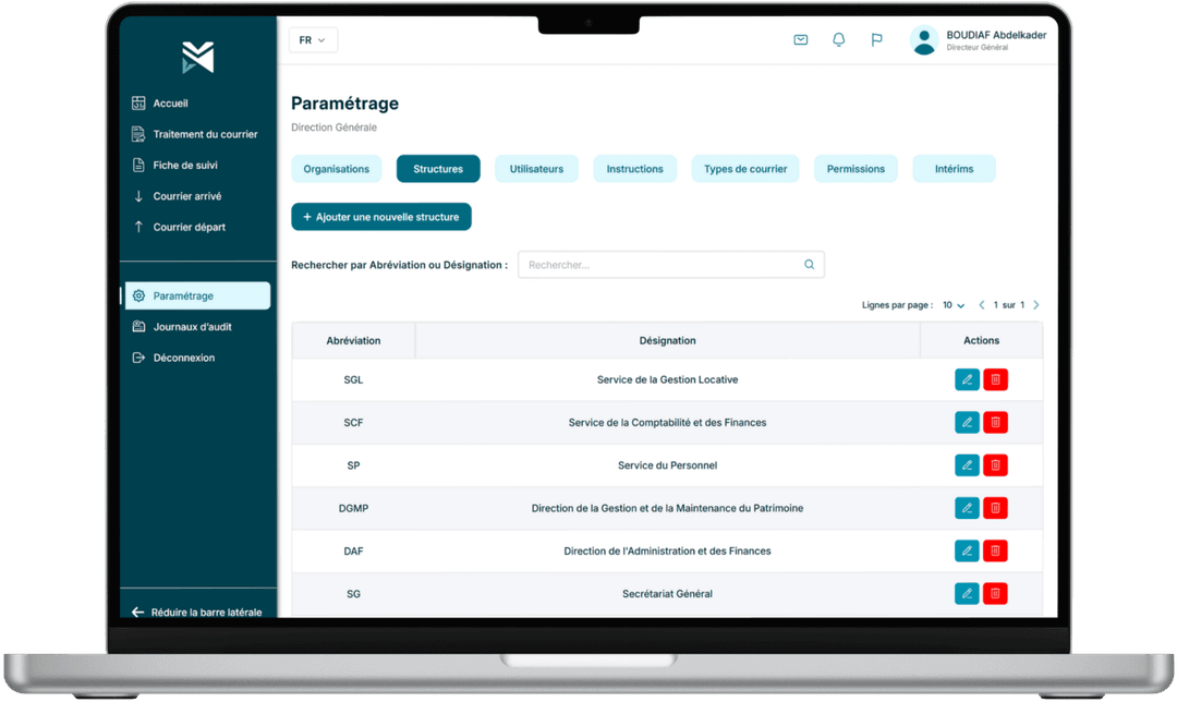 Mourasala – Secure Communication Platform